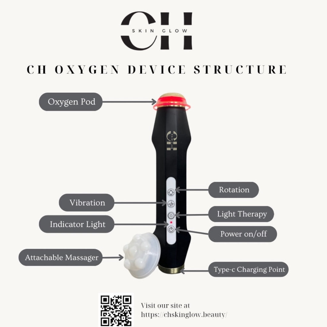 CH Oxygen Sonic Device