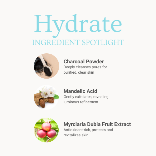 CH Hydrate Oxygen Exfoliation