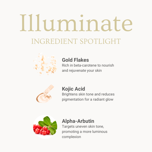 CH Illuminate Oxygen Exfoliation