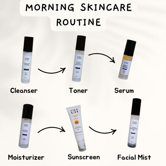 morning skincare routine 