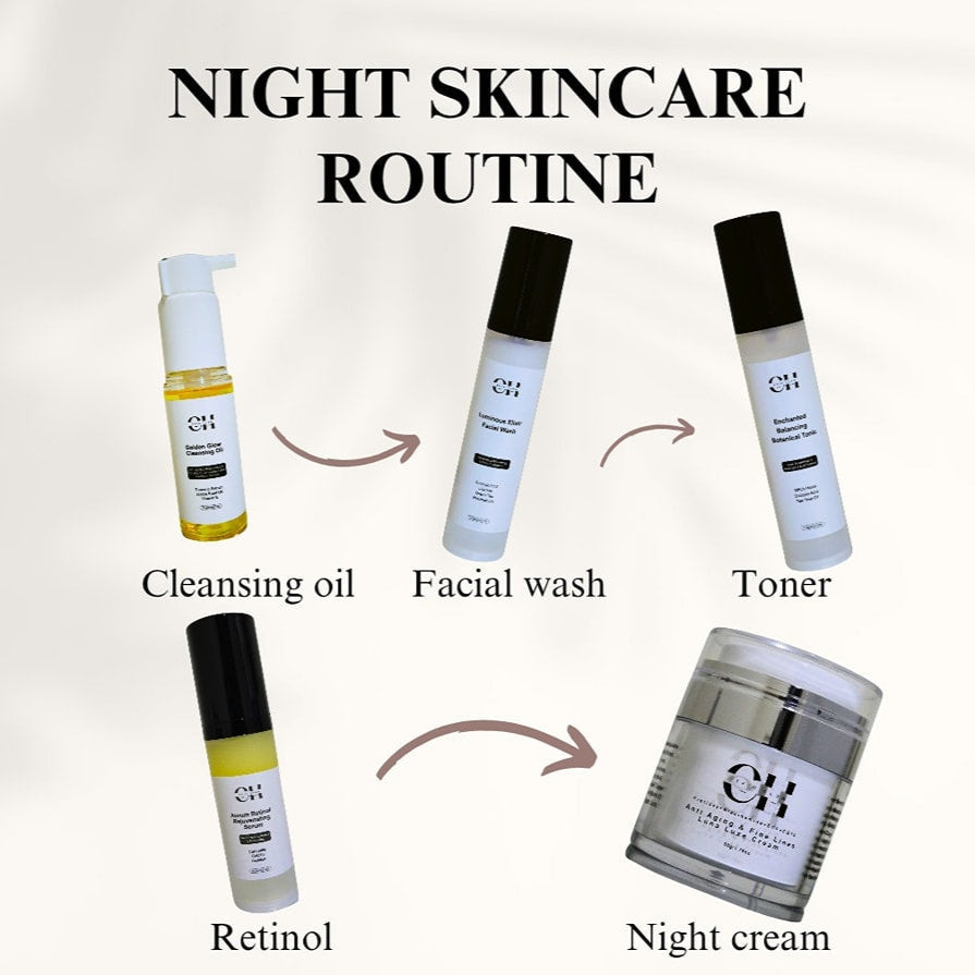 CH Skin Glow Night skincare 